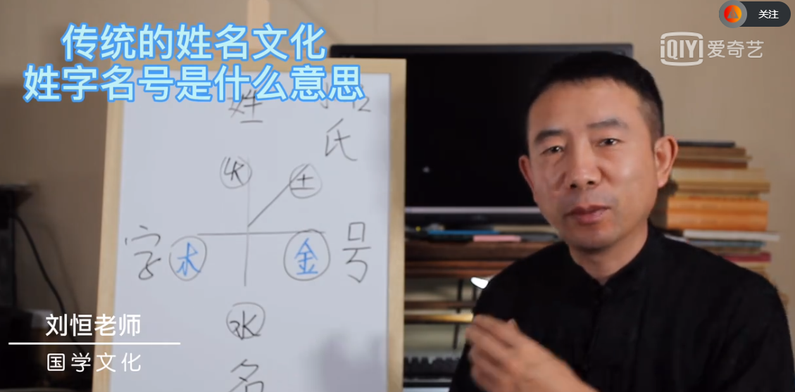 传统姓名学.png